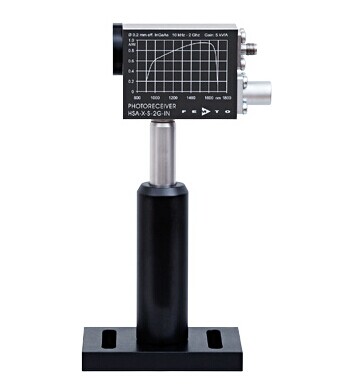 HSA-X-S係列超快速光接(jie)收器