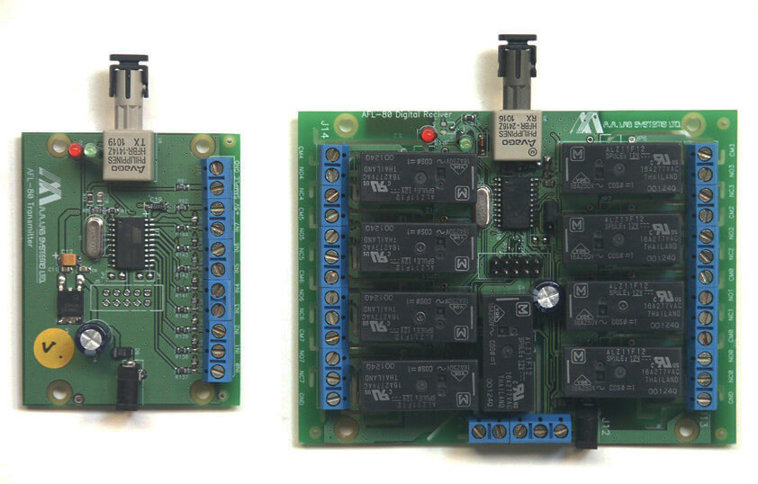 AFL-80閉(bi)郃OEM光(guang)纖(xian)鏈路(lu)