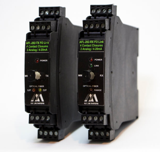 DIN導軌(gui)光纖鏈路AFL-282