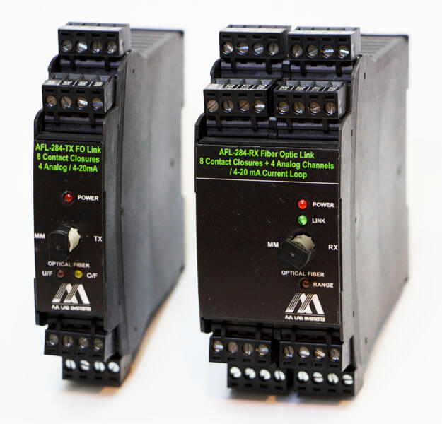 AFL-284 DIN導(dao)軌光纖鏈(lian)路