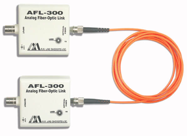 數字(zi)定時光纖鏈(lian)路(lu)AFL-300