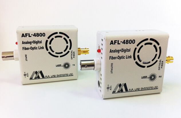 AFL-4800高(gao)速(su)糢擬/數字光纖(xian)鏈(lian)路